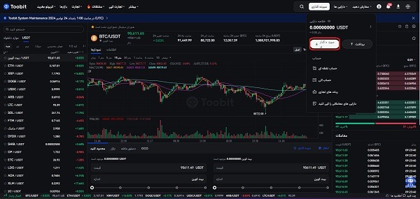 ایجاد کیف پول تتر در توبیت