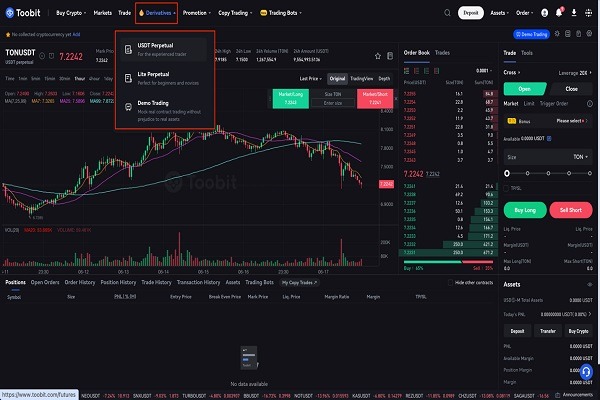 ثبت سفارش در توبیت