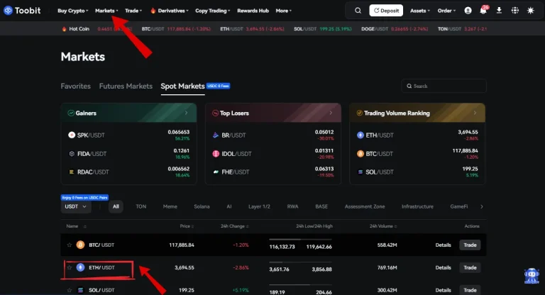 ورود به بازار خرید اتریوم در توبیت