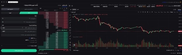 آموزش ربات مارتینگل در صرافی توبیت