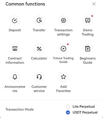 دموترید توبیت