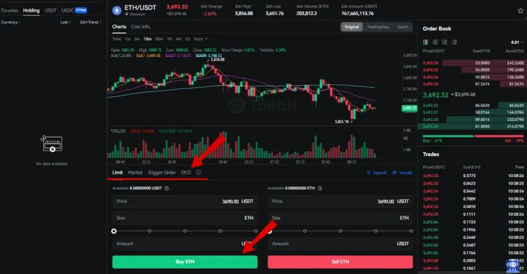 ثبت سفارش خرید اتریوم (ETH) در توبیت