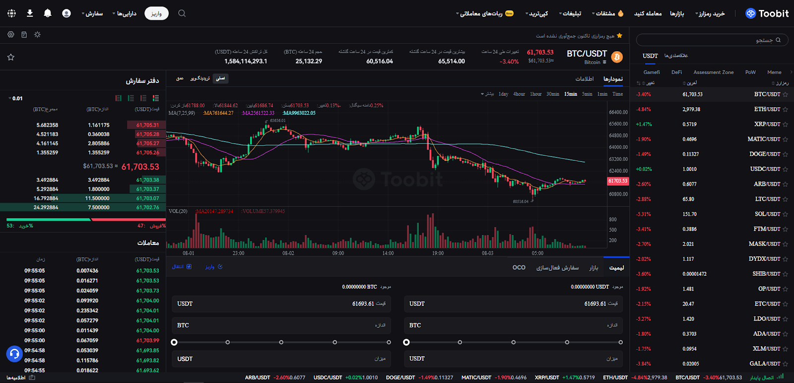 واریز در صرافی توبیت