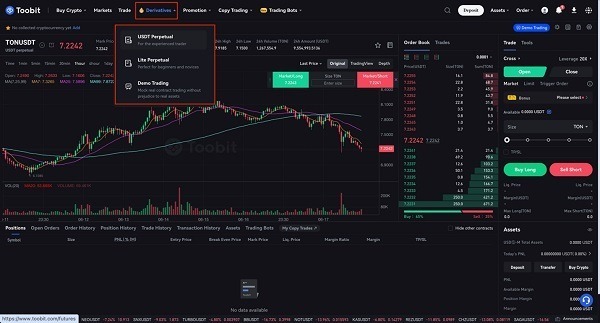 آموزش ثبت سفارش در فیوچرز صرافی توبیت