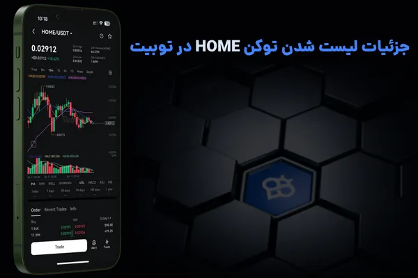 جزئیات لیست شدن توکن HOME در توبیت